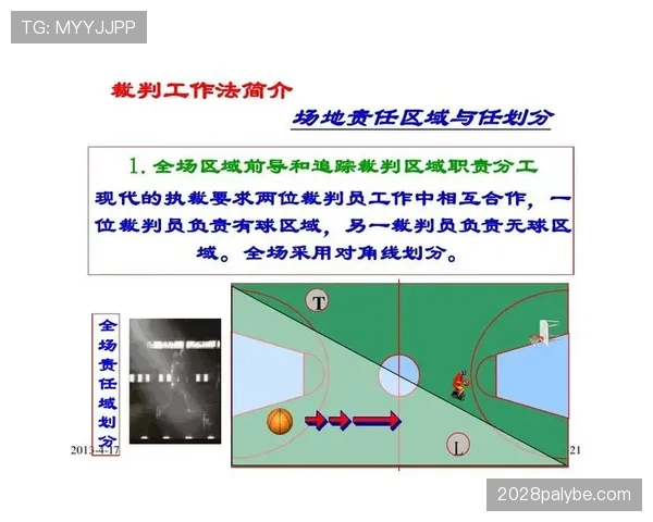 无球犯规是什么？篮球规则中的定义与判罚标准解析。