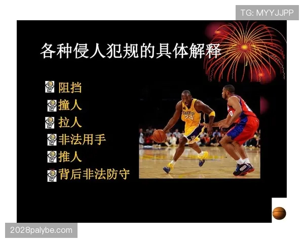篮球规则中什么是推人犯规，判罚标准和适用场景详解