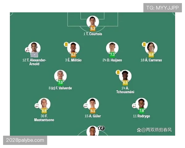 动荡皇马难守豪门光环，关键战暴露阵容短板与战术僵化