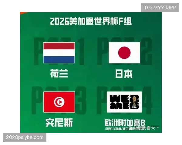 2026世界杯最后一轮决定命运球队分析