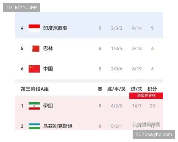 日本世界杯晋级概率实时更新